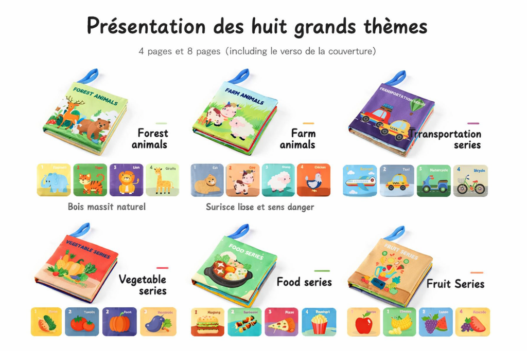 Livre Sensoriel Bébé en Tissu – Montessori 3D Touch & Feel